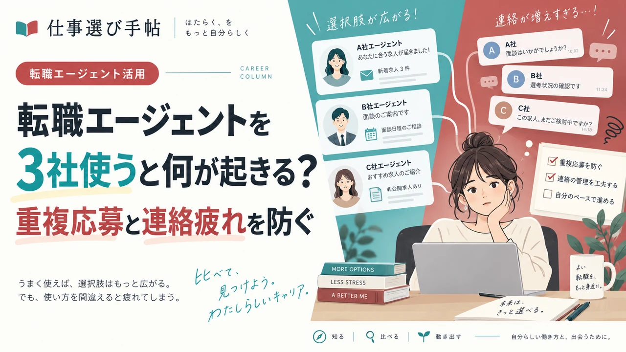複数の書類を整理する男性